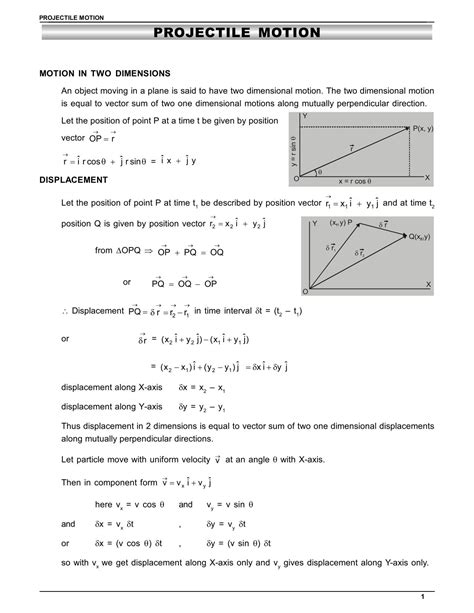 Projectile Motion Equation Sheet