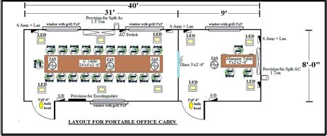 See more ideas about office interiors, office interior design, office design. Porta Cabins, Portable Cabin, Office Cabin and Portable ...