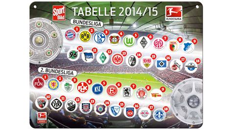 See current table of spanish la liga. SPORT BILD mit Magnet-Tabelle! - BUNDESLIGA - SPORT BILD