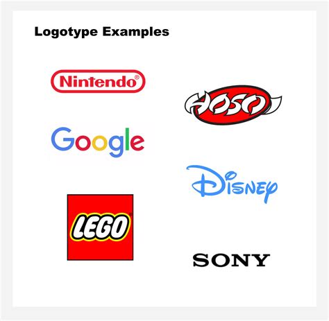 Parts Of A Logo Explained Self Made Designer