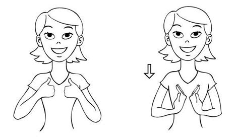 Tired Sign Language Basics Sign Language Book British Sign Language
