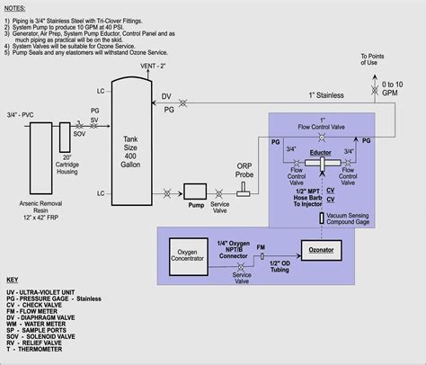 Architectural circuitry representations show the approximate places and affiliations of receptacles, lighting, as well as permanent electric. Manual Transfer Switch Wiring Diagram | Wiring Diagram