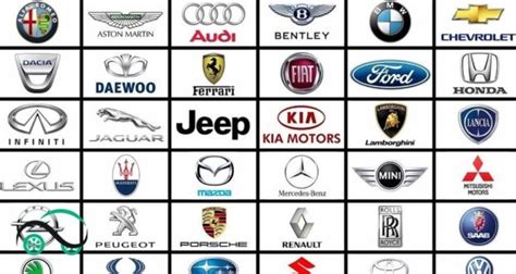 انواع الفواكه واسمائها وصورها باللغة العربية الفصحى للأطفال، هو عبارة عن شريط slideshow بمعنى أن صور الفواكه التي تمر أمام أنظار المتفرج من الأطفال هي صور حقيقية للفواكه، أسفل الصورة تجدون أسماء الفواكه مكتوبة مرتين, مرة تكتب أسماء الفوامه بخط. اسماء شعارات السيارات بالعربي