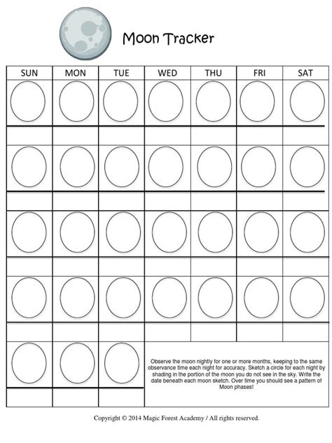 Moon Phases Tracking Template Forest Academy Moon Phase Calendar