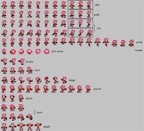 Boxing Amy Sprite Sheet Unfinished By Greenstarlover On Deviantart