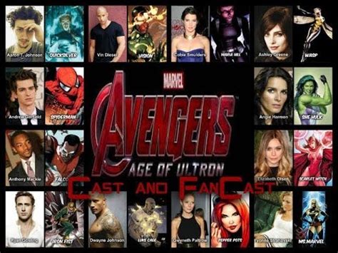 Heroes — danny elfman 3. The Avengers:Age of Ultron|Cast {Fan Cast} - YouTube