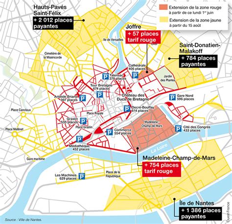 Serwis wyników nantes 2020 wyświetlany jest w czasie rzeczywistym i aktualizowany na bieżąco. 10 000 places de parking gratuites cet été