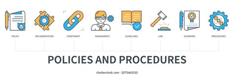 448 Project Constraints Images Stock Photos And Vectors Shutterstock