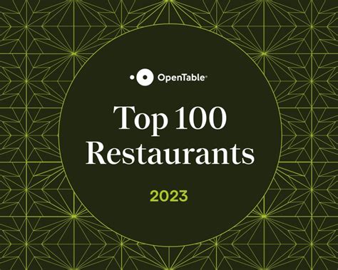 Introducing Opentables Top 100 Restaurants For 2023