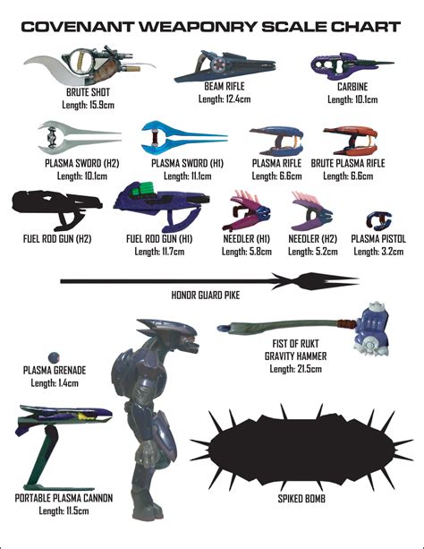 Pin On Weapons And Armor