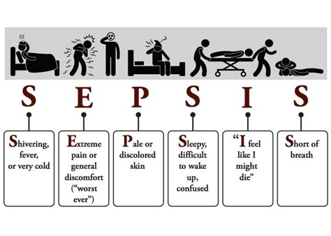 Responsible management of sepsis, severe infection and the uk sepsis trust combines clinical expertise with translational knowledge to equip health. Worried about sepsis? Here's how to ask your doctor about it.