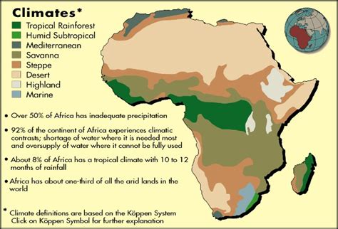 Future rainfall erosivity (projections for 2050 based on climate change). Journey to Africa
