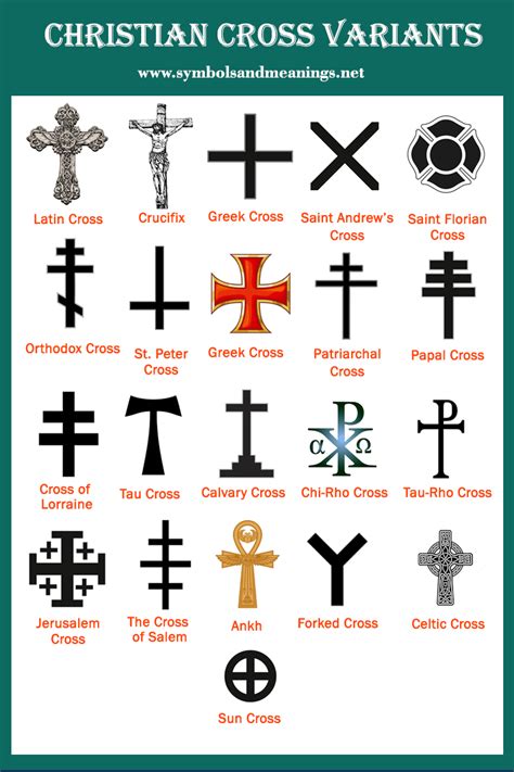 Different Types Of Crosses And Their Meanings Christian Cross