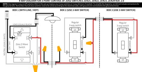 Identify the different colored wires, and attach the wires to the dimmer in the same way they had been attached to the switch. Lutron 4 Way Dimmer Wiring Diagram Collection