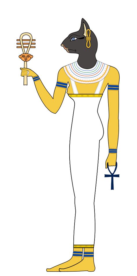 Bastet Egyptian Cat Goddess Symbols