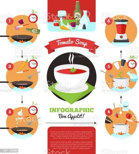 Step By Step Recipe Infographics For Cooking Tomato Soup Vector Infographic Creative Flyer