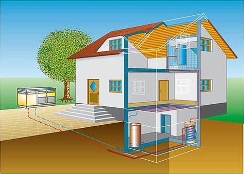 ● verwenden sie einen sechskantschlüssel (4mm. Luftwärmepumpe Außenaufstellung: Standortwahl, Fundament ...