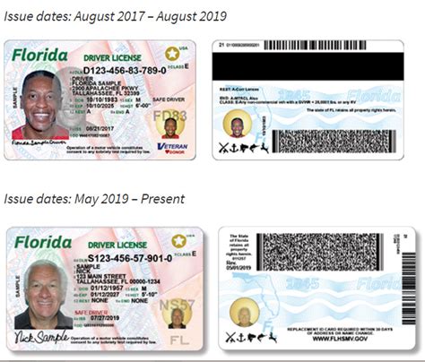 Florida Drivers License Change Aimed At Increased Security