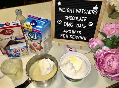 Details on weight watchers and weight loss. Pin on Weight watchers desserts