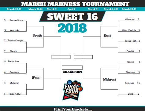 Sweet Sixteen Bracket Future Betting Odds Game Lines And Tv