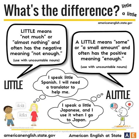 Little A Little Materials For Learning English