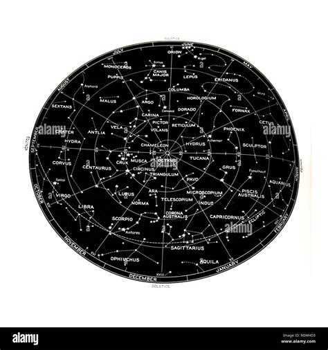 Estrellas Y Constelaciones Del Hemisferio Sur Mapa Del Cielo Fotografía
