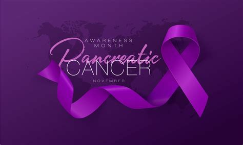 Its Time To Go Purple November Pancreatic Cancer Awareness Month