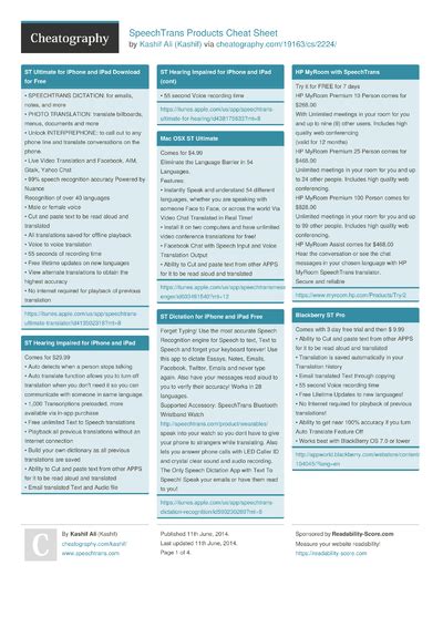 Cheat Sheets Matching "french" - Cheatography.com: Cheat Sheets For ...