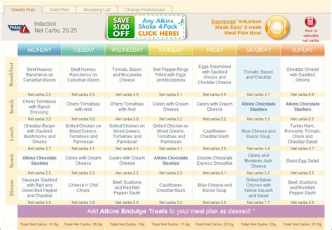 Low Carb Layla Phase 1 Week 1 Meal Planner