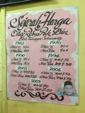 Although the name means diamond bay, the town is not located near a bay. MyNutrisi: MEE REBUS PAK DIN TELUK INTAN!!!