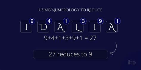 The First Name Idalia What It Means And Why Numerologists Like It