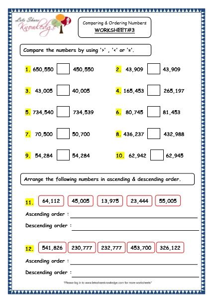 Comparing And Ordering Numbers Worksheets For Grade 3