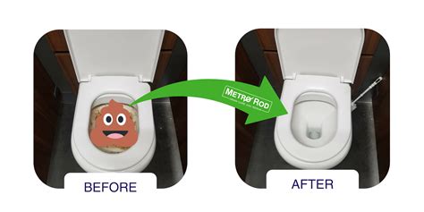 Diy Toilet Unblocking How To Unblock A Toilet Metro Rod