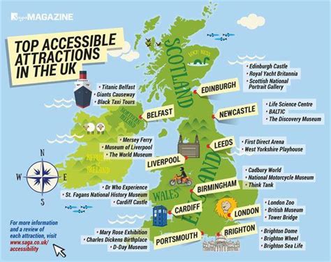 Mapa Tur Stico De Reino Unido Uk Lugares De Inter S Y Monumentos De Reino Unido Uk