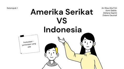 Perbedaan Budaya Indonesia Dengan Amerika Youtube