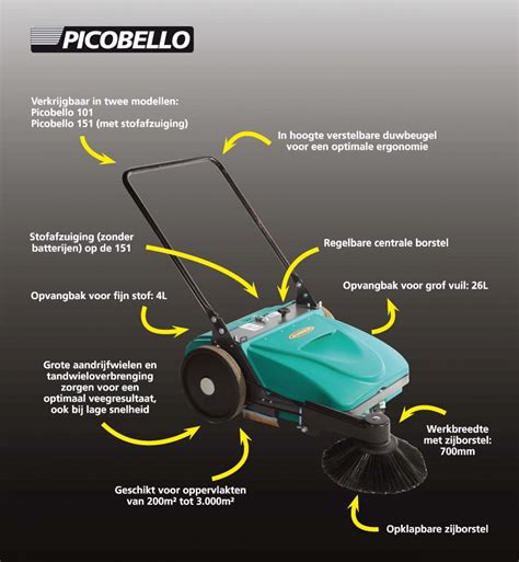Picobello ceramic repair kit terra cotta r31472. Picobello - Lansto B.V.