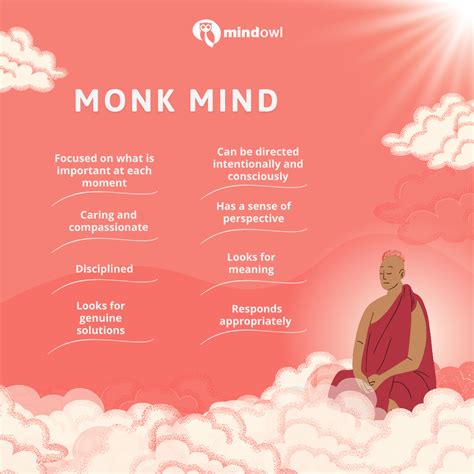 How To Train Your Monkey Mind Mindowl