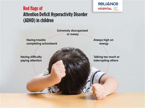 Red Flags Of Attention Deficit Hyperactivity Disorder In Children