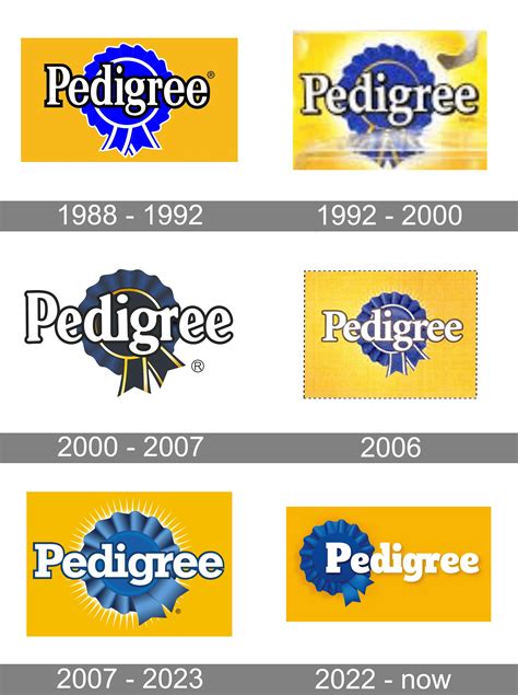 Pedigree Logo And Symbol Meaning History Png