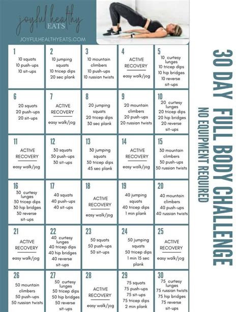 Free Full Body 30 Day Workout Challenge In 2022 Workout Challenge