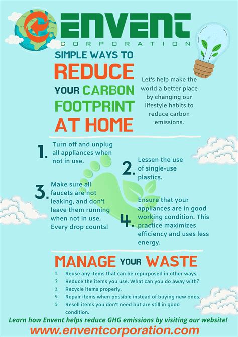 Simple ways to REDUCE your Carbon Footprint at HOME | Envent Corporation
