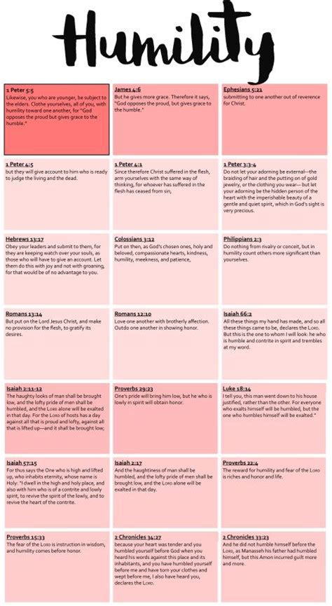 Free bible lessons for adults both online and printable including bible studies for women and men. Bible study topics for adults - Excelent porn