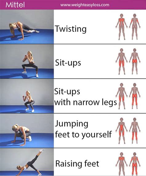 Sit Ups Exercises For Your Body