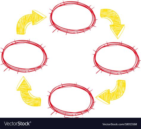 Blank Circular Flow Diagram