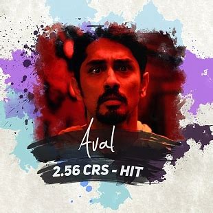 Tamil movies online aval starring siddharth and andrea in lead roles. AVAL | Top 13 Tamil Box-Office Hit Movies of 2017 - By ...