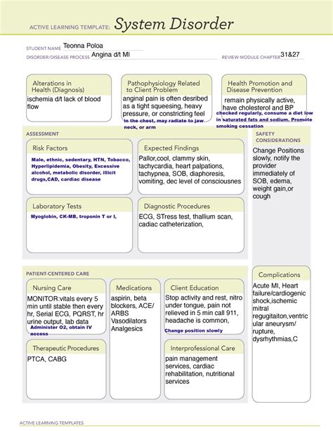 System Disorder Angina Active Learning Templates System Disorder