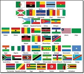 Flags emblazoned with seals, coats of arms. The Flag of South Sudan - Maggie Maggio
