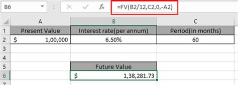Present Value Formula Excel