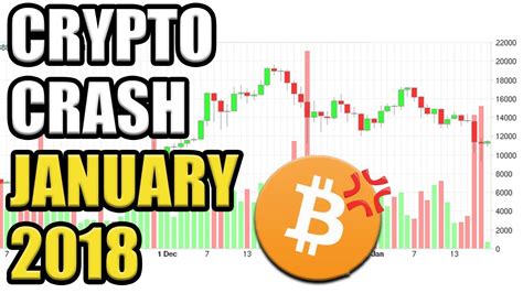 Today we look at the 2018 crash and what it takes to survive this market if you are a current project. Crypto Crash January 2018 - Learn & Benefit - YouTube