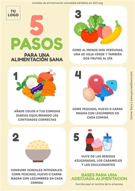Top 182 Imagenes De Alimentacion Sana Para Niños Mx